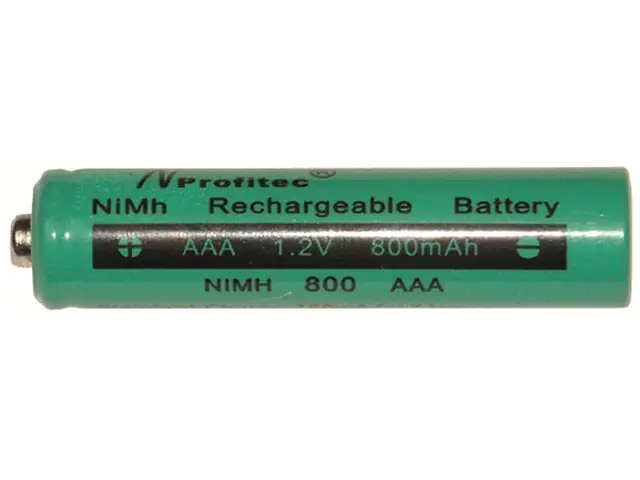 Batterie Akku 1,2V 800 mAH AAA Bestseller