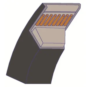 Keilriemen SPA LA= 1525mm Saisonangebot