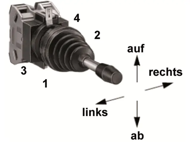 Joystick 4-fach Neuheit