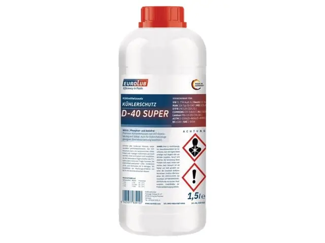 Heißes Angebot Frostschutz-Konzentrat D40 Super LILA 1,5 Liter