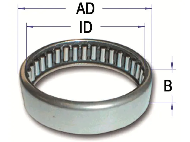 Nadellager HK3016 Top-Angebot