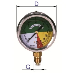 Manometer 0-5/25 Bar, Anschluss hinten 1/4" Abverkauf