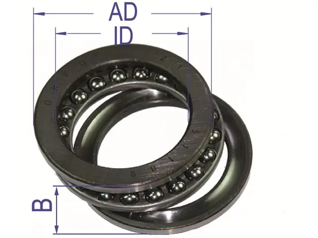 Axiallager 51110 Beliebt