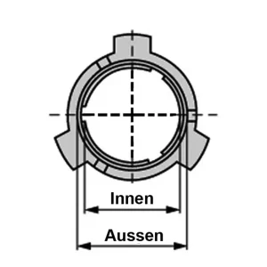 Schnäppchen Gleitring für Standard-Schutz "SD25", 82.83.04
