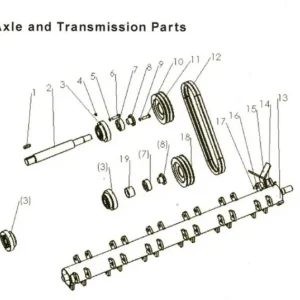 Highlight EF- Messerträgerwelle EF115