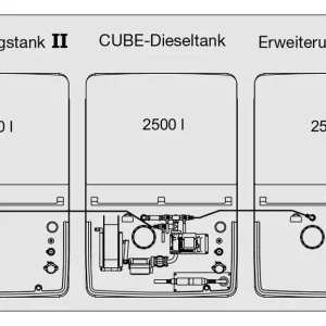 Versand Am Gleichen Tag CEMO CUBE Diesel-Tankanlagen Set - Grundeinheit + Erweiterungseinheit