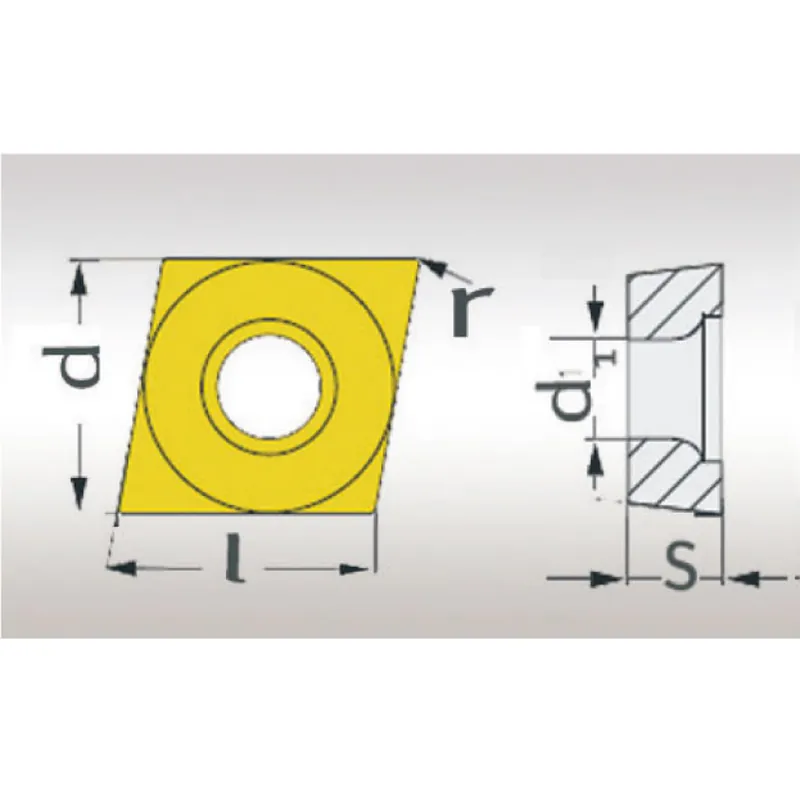 Neu Im Sortiment Optimum HM-Ersatzwendeplatten - ISO CCMT060204 -
