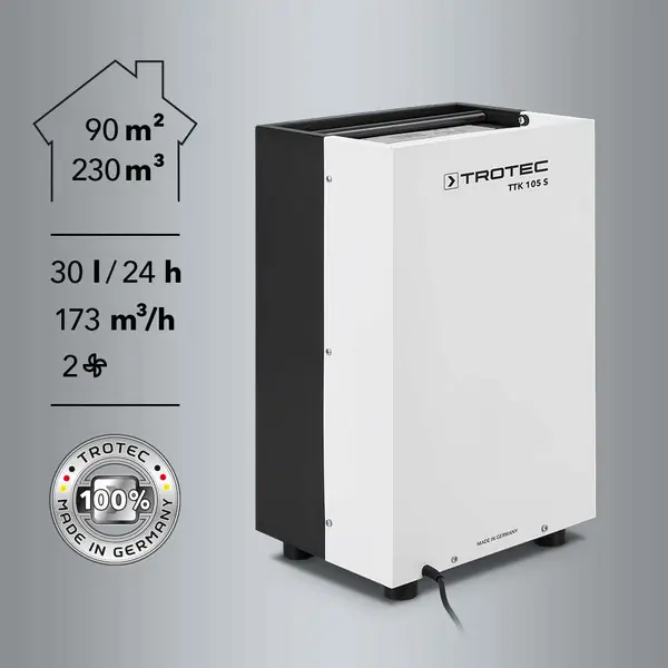 Mega-Angebot TROTEC Gewerbe-Luftentfeuchter TTK S