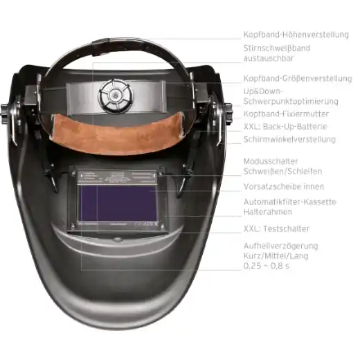 Abverkauf ELMAG Ersatz-Batterie CR 2450, 3V - für MultiSafeVario Modelle, 2 Stk. Pkg. - SB